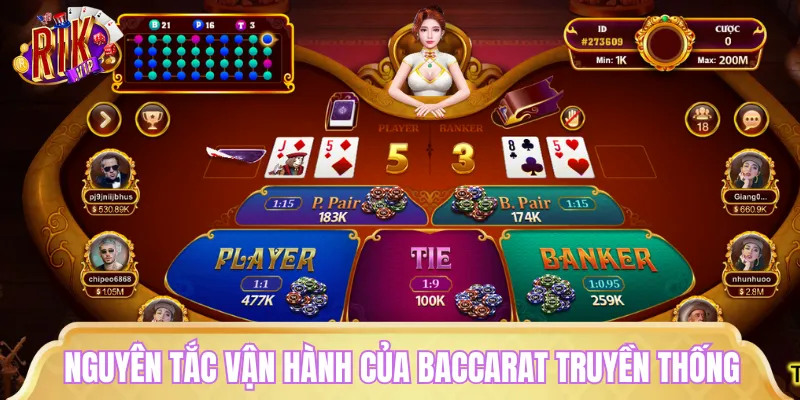 Những thông tin cần nắm về luật chơi khi tham gia Baccarat