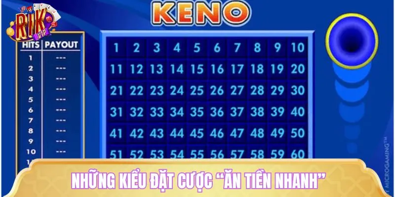 Tổng hợp các hình thức cược siêu hiệu quả